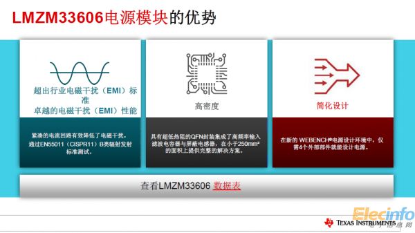 TI全新電源產(chǎn)品樹(shù)立更小尺寸、更高功率新標(biāo)準(zhǔn)