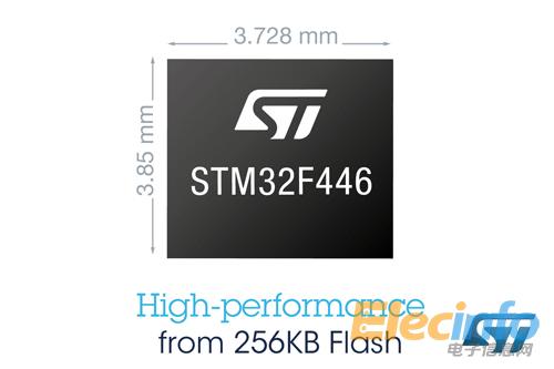 ST新聞稿1月5日 圖片1——意法半導(dǎo)體(ST)拓展高性能STM32微控制器產(chǎn)品系列，推出新系列小存儲(chǔ)容量產(chǎn)品